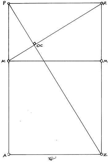 Figure 3 for GA 7