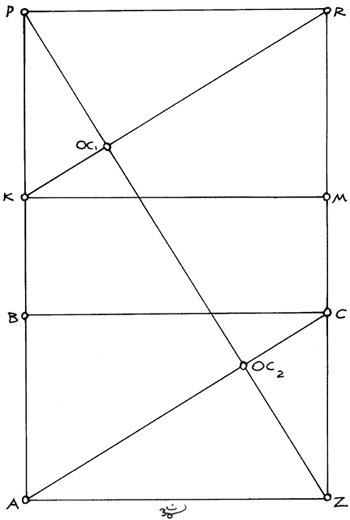 Figure 4 for GA 7