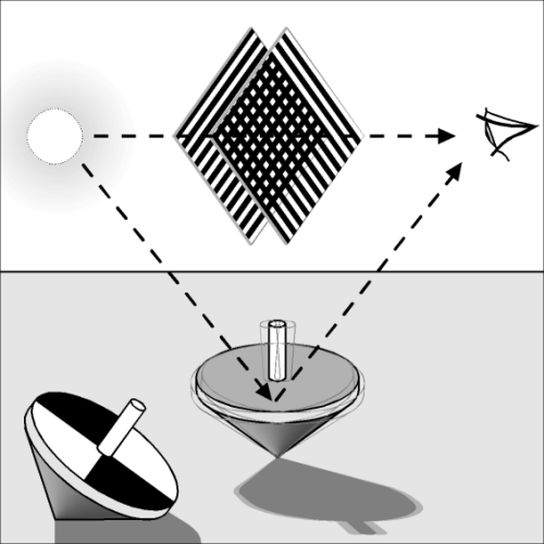 Fig.3 for Huylebrouck and Labarque